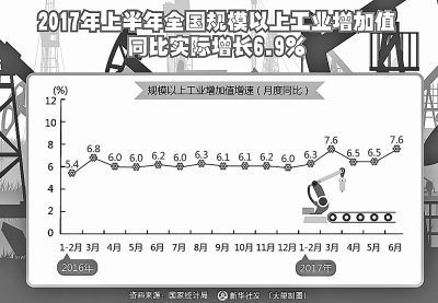稳的格局更加巩固 好的态势更加明显