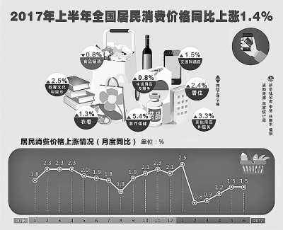 稳的格局更加巩固 好的态势更加明显