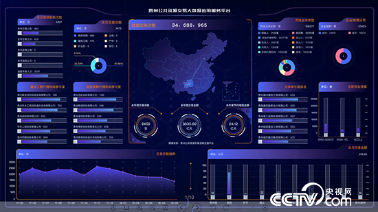 贵州率先在全国打通了省市县三级公共资源交易平台数据。（资料图）