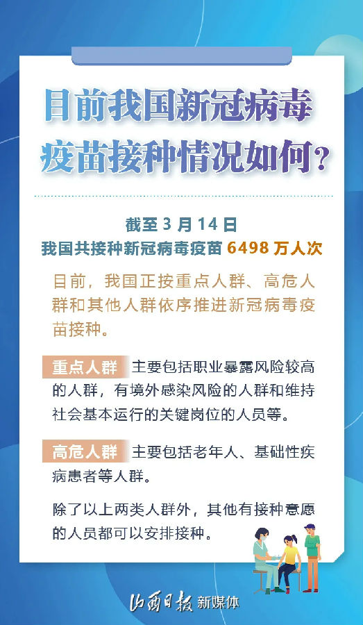 四分之一人口接种了新冠疫苗_新冠疫苗接种图片(3)
