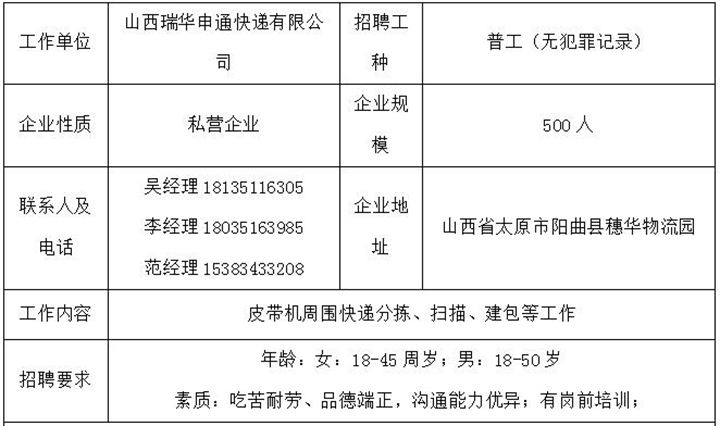 什么是数据标注岗位 19162456226g.jpg