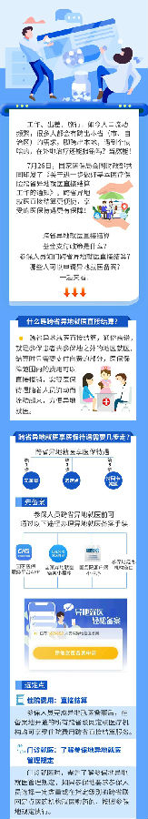 @山西人 跨省異地就醫咋直接結算？收藏這份最新指南！