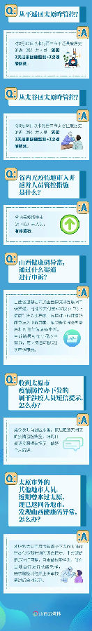 网友昵称：束马悬车网