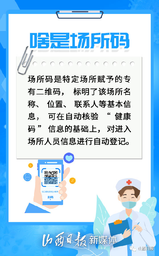 海报丨疫情防控期间，为啥要扫场所码？