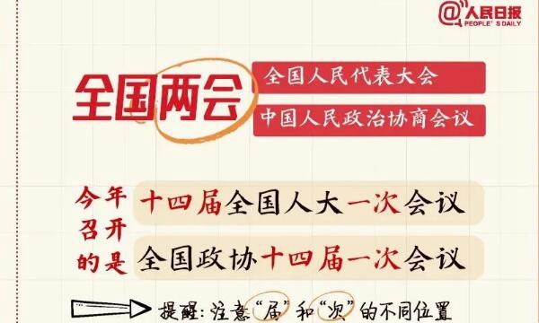 全国两会是个什么会？这份知识帖请收好！