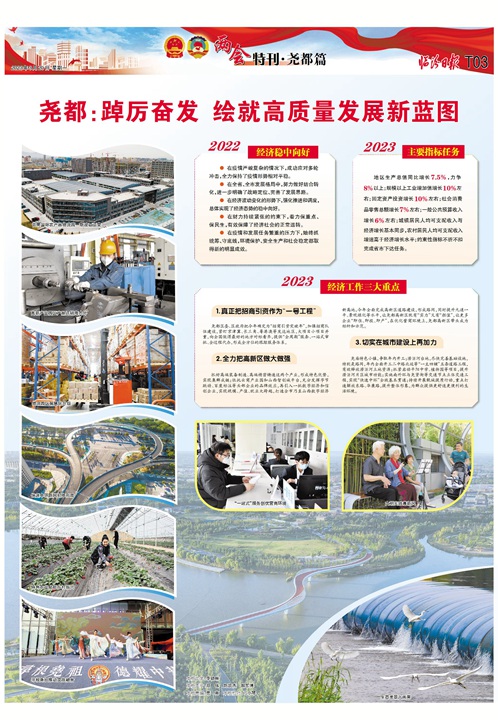 尧都：踔厉奋发 绘就高质量发展新蓝图