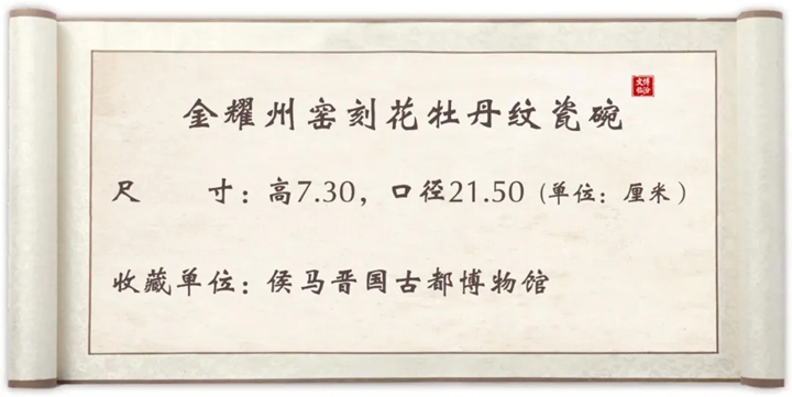 侯马有个神奇的“瓷碗”，碗内竟藏着……